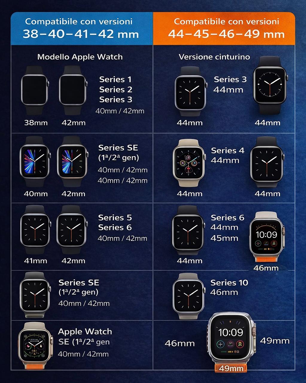 Cinturino Magnetico Per Apple Watch